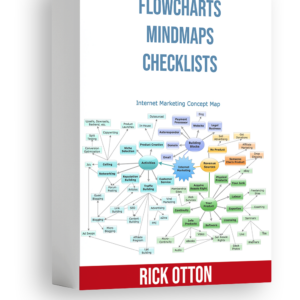 Flow Charts - Mind Maps - Checklists